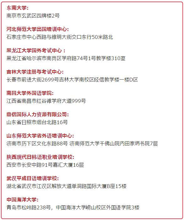 NAT考点